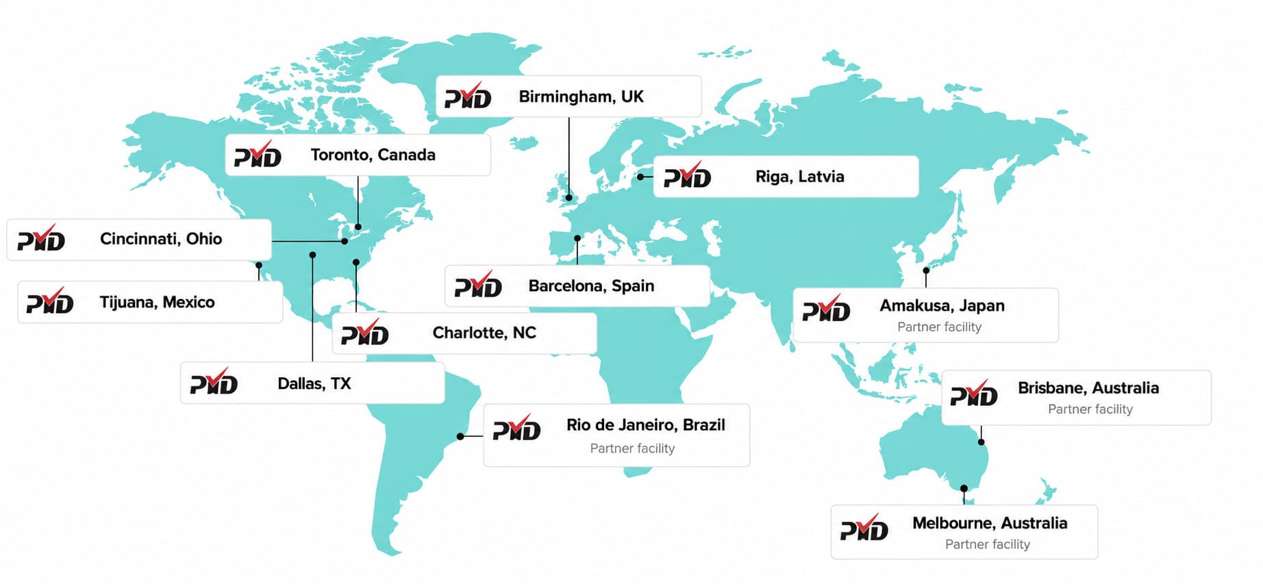 World map showing PYD Life fulfillment centers and partner facilities